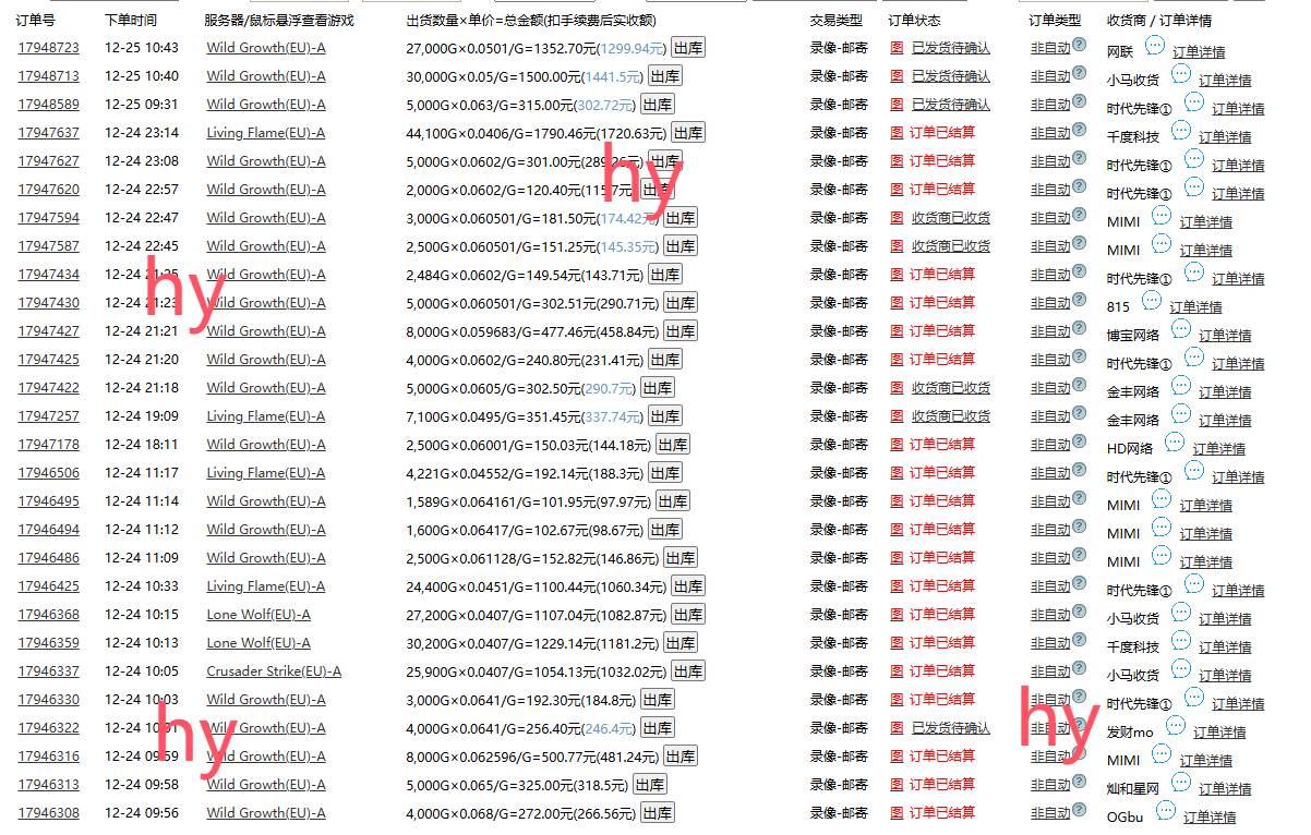 （13834期）0基础游戏自动搬砖，轻松日入1000+ 简单有手就行插图1