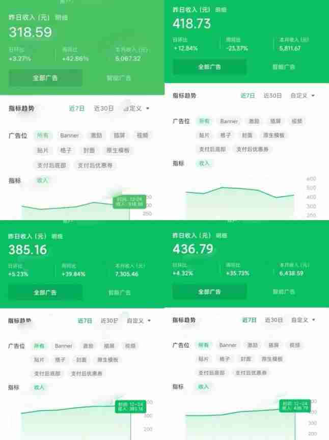 （13838期）微信小程序zui新玩法，全自动挂机日入1000+，小白也能轻松上手操作！插图1