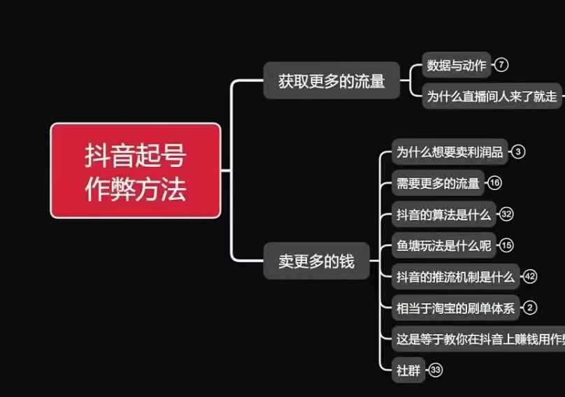 古木抖音起号作弊方法鱼塘起号，获取更多流量，卖更多的钱插图