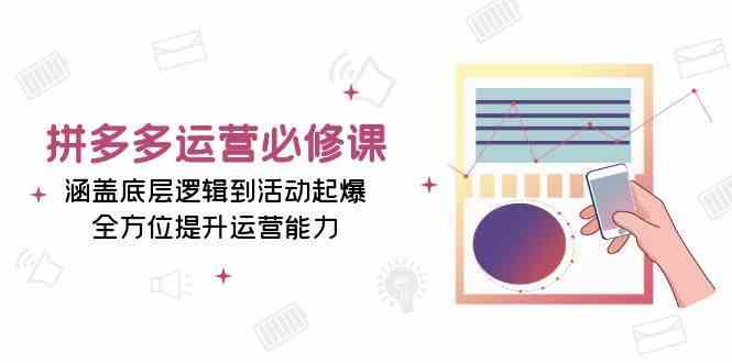 拼多多运营必修课：涵盖底层逻辑到活动起爆，全方位提升运营能力插图